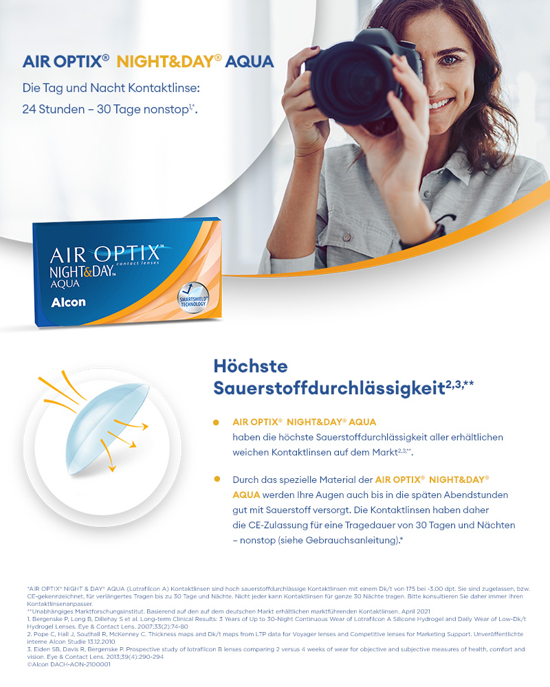 Alcon Product Information