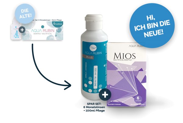 Aqua Rubin - Mios Multifocal (1x6)