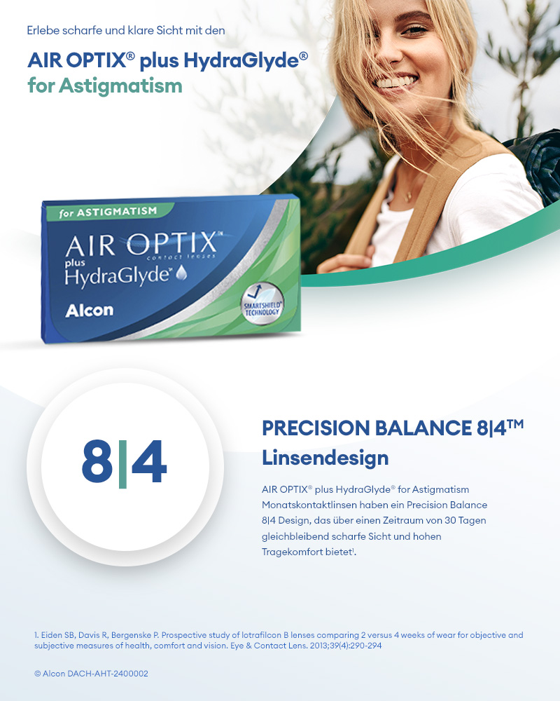 Alcon Product Information