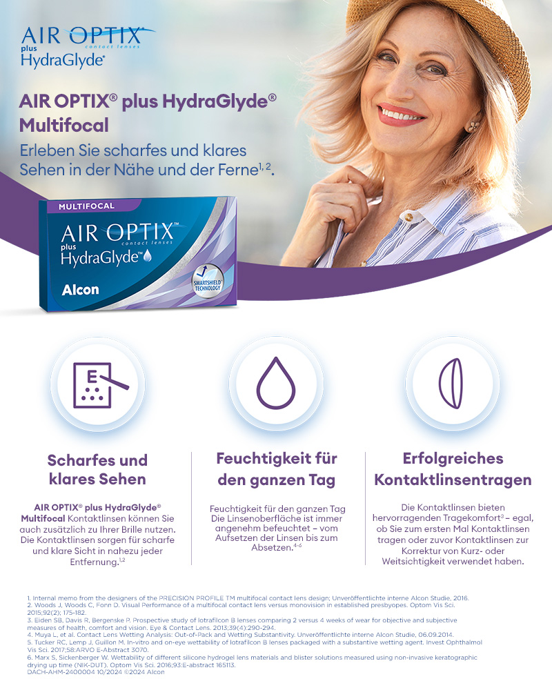 Alcon Product Information