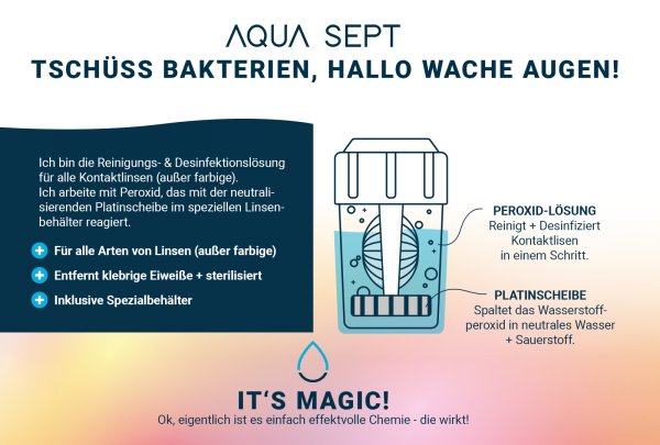 AQUA SEPT - Peroxid (4x360ml)