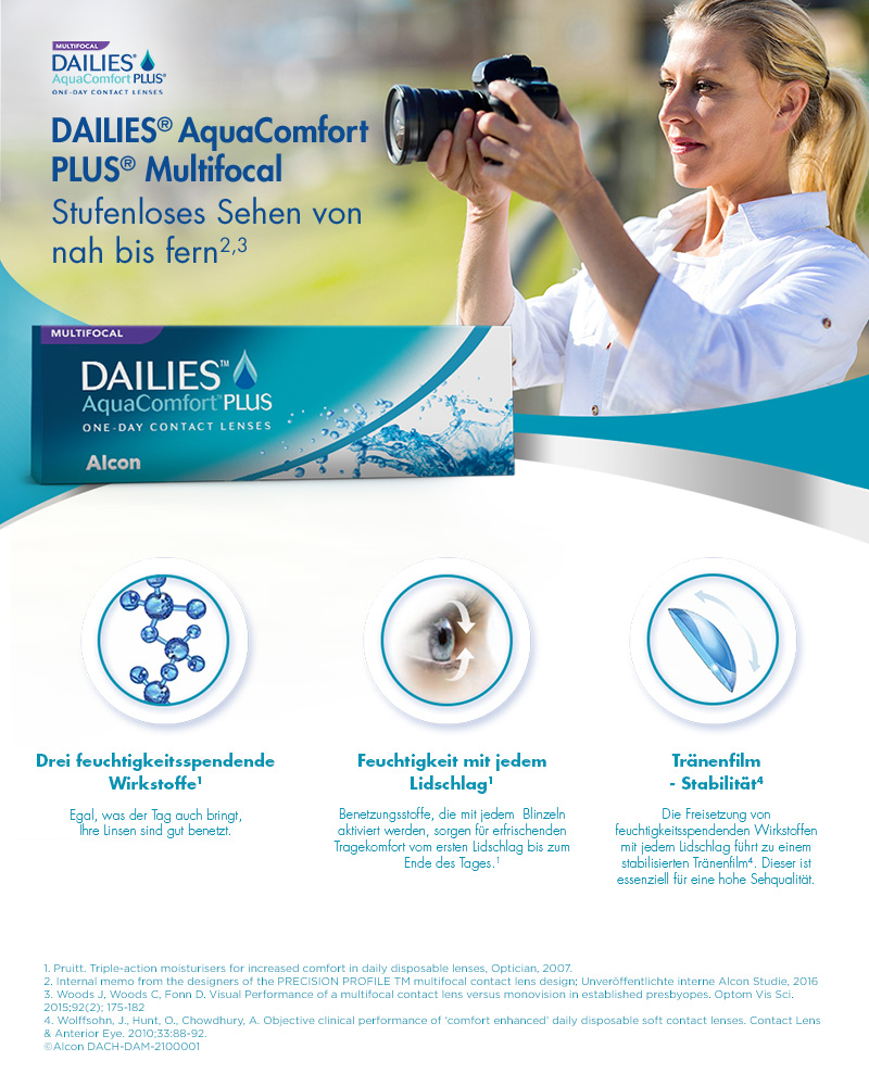 Alcon Product Information